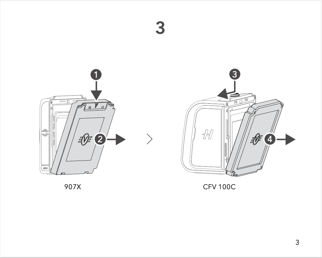 Quick Start Guide - Hasselblad 907X & CFV 100C - Capture Integration