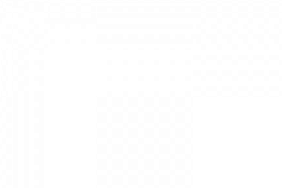 Profoto 2025 Holiday Specials! – B20, B30, D30, & A2